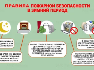 ПАМЯТКА  "ПРАВИЛА ПОЖАРНОЙ БЕЗОПАСНОСТИ В ОСЕННЕ-ЗИМНИЙ ПЕРИОД"