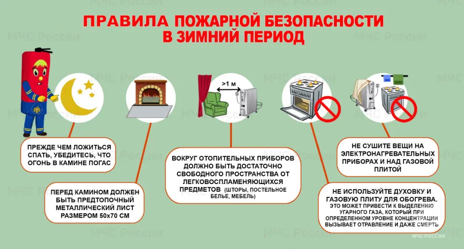 ПАМЯТКА  "ПРАВИЛА ПОЖАРНОЙ БЕЗОПАСНОСТИ В ОСЕННЕ-ЗИМНИЙ ПЕРИОД"