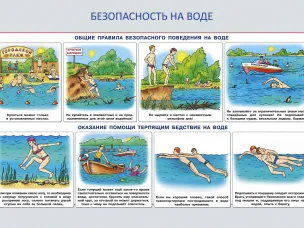 Правила безопасности на воде