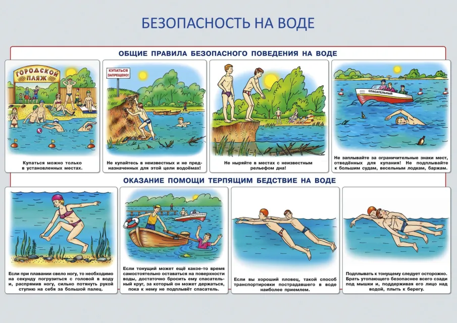 Правила безопасности на воде