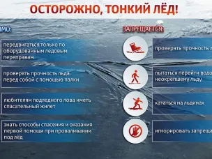 Осторожно! Тонкий лёд!