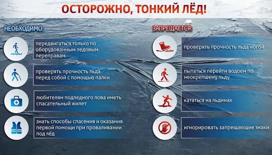 Осторожно! Тонкий лёд!