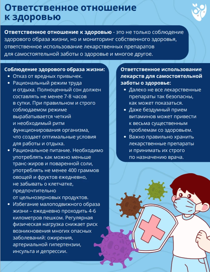 Неделя ответственного отношения к здоровью