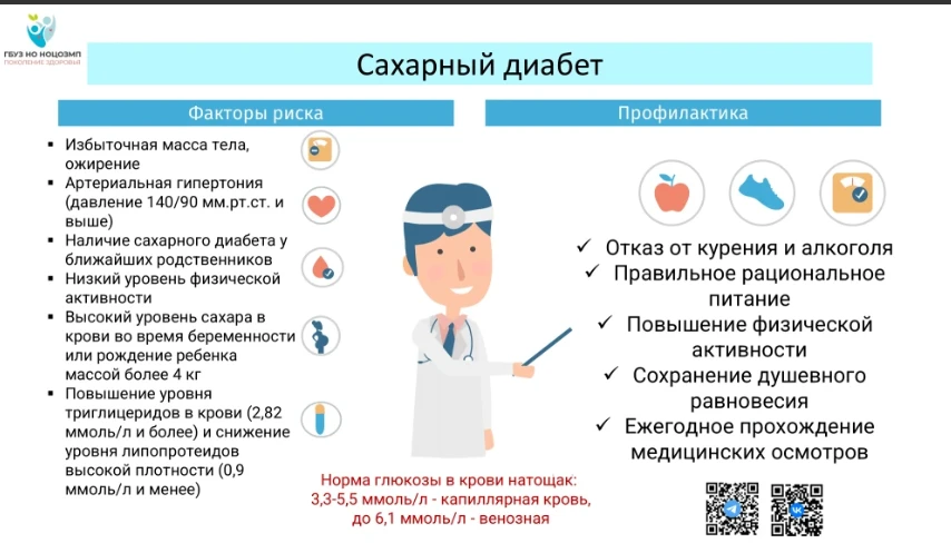 Что можно и чего нельзя при сахарном диабете
