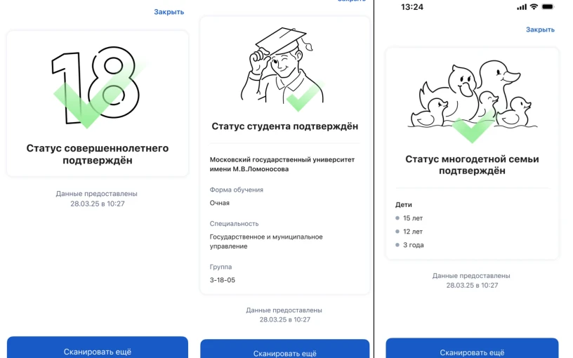 Сервис Цифровой ID