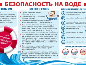 Будьте осторожны на воде