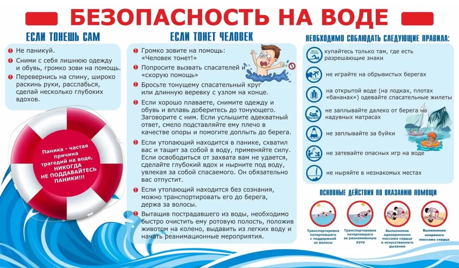Будьте осторожны на воде