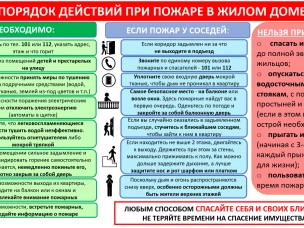 Порядок действия при пожаре в жилом доме