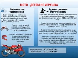 Оперативно-профилактическое мероприятие «Дети-водители!»